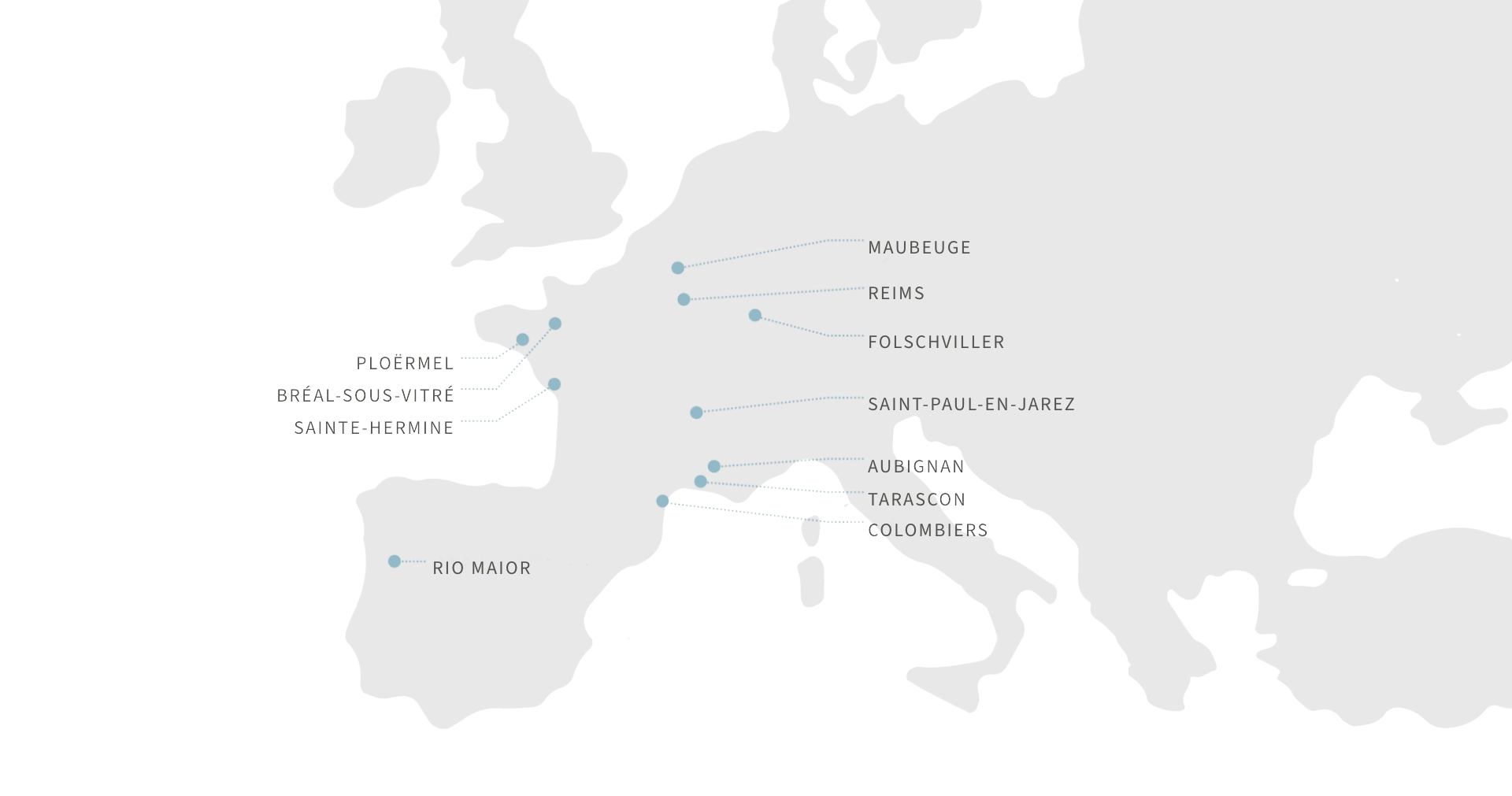 Sites de production